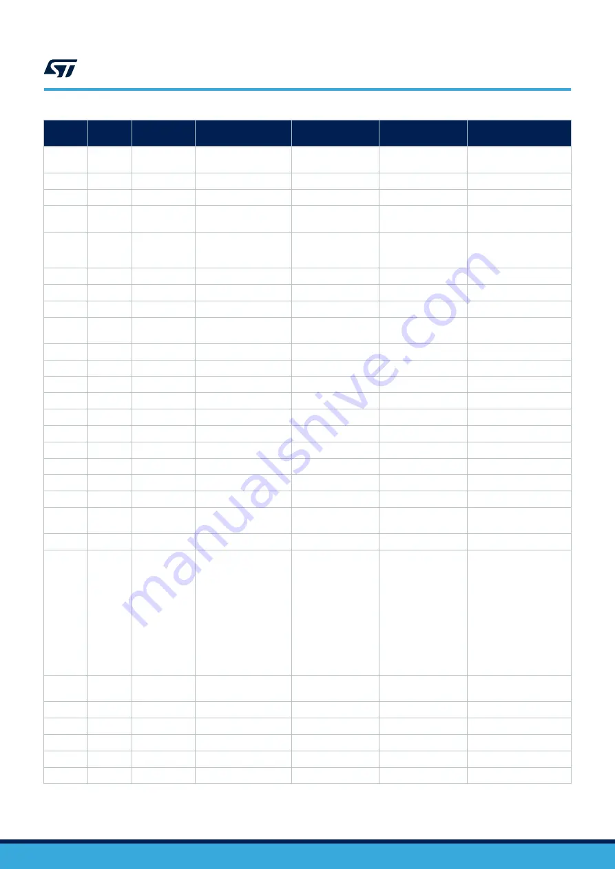 ST SPC58NHADPT176S User Manual Download Page 21