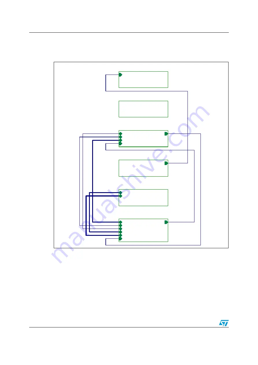 ST SPEAr320 User Manual Download Page 22