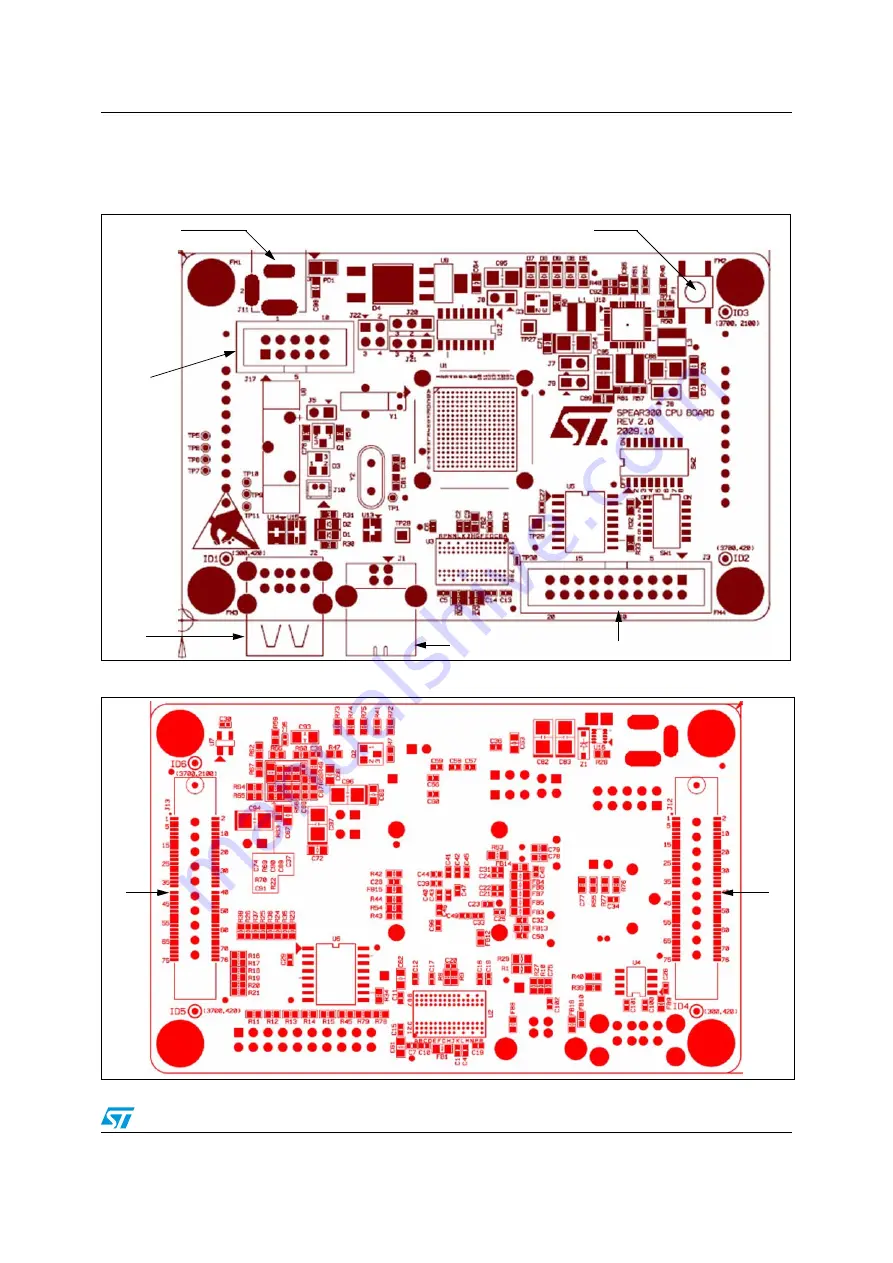 ST SPEAr320 User Manual Download Page 31