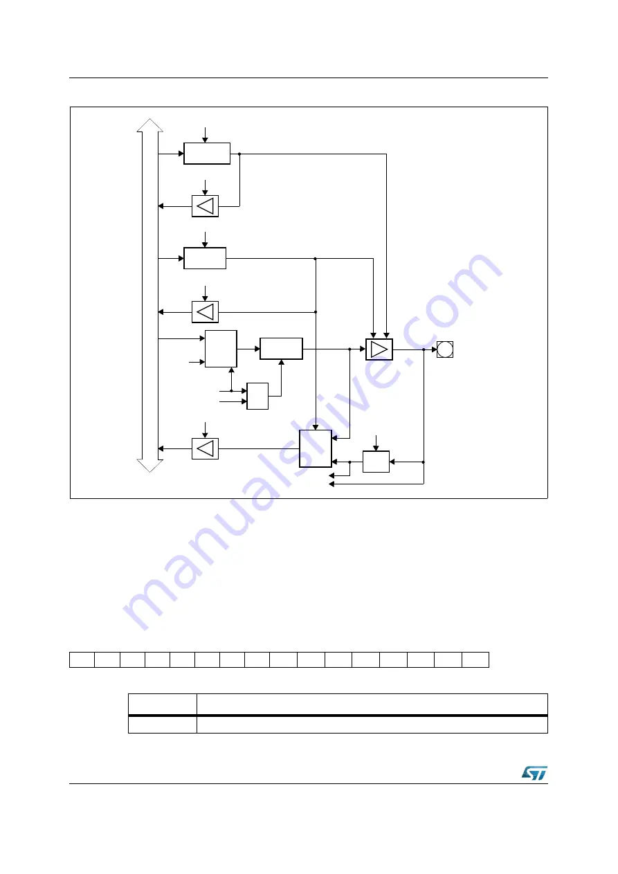 ST ST10F276E User Manual Download Page 150