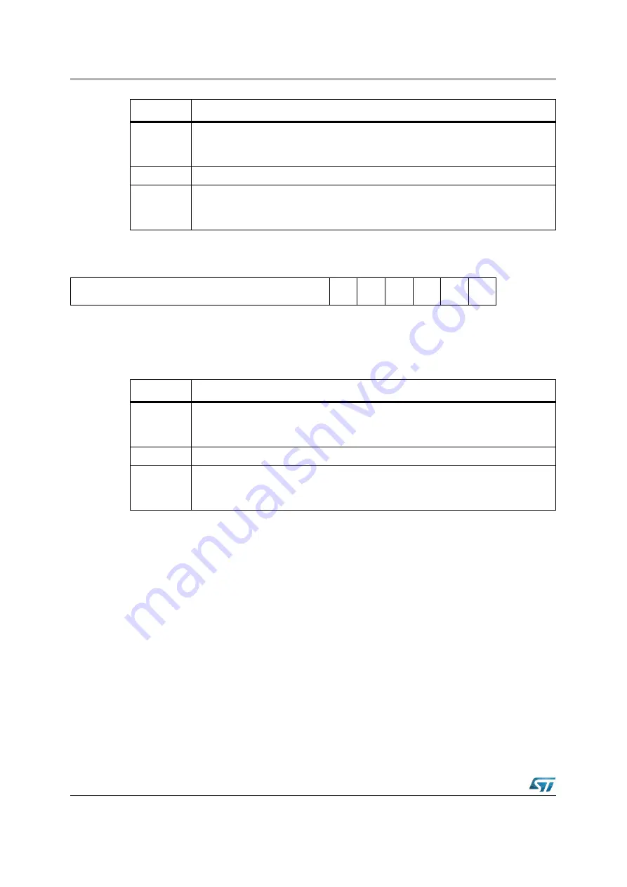 ST ST10F276E User Manual Download Page 174