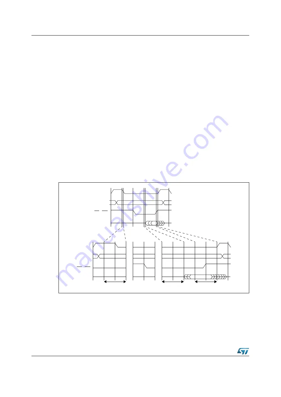 ST ST10F276E User Manual Download Page 190