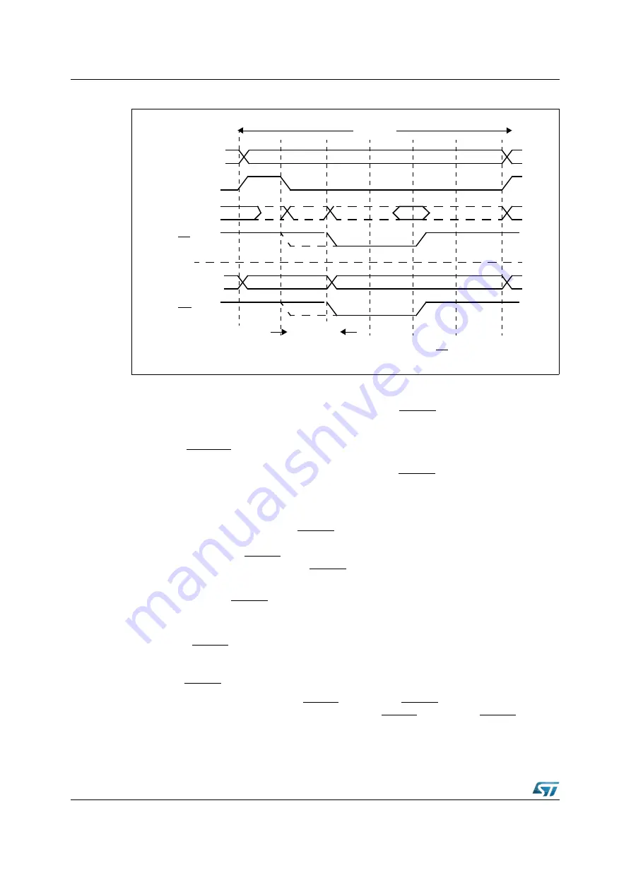 ST ST10F276E User Manual Download Page 194