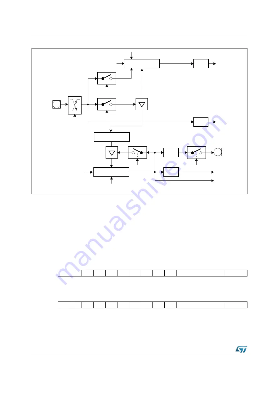 ST ST10F276E User Manual Download Page 244