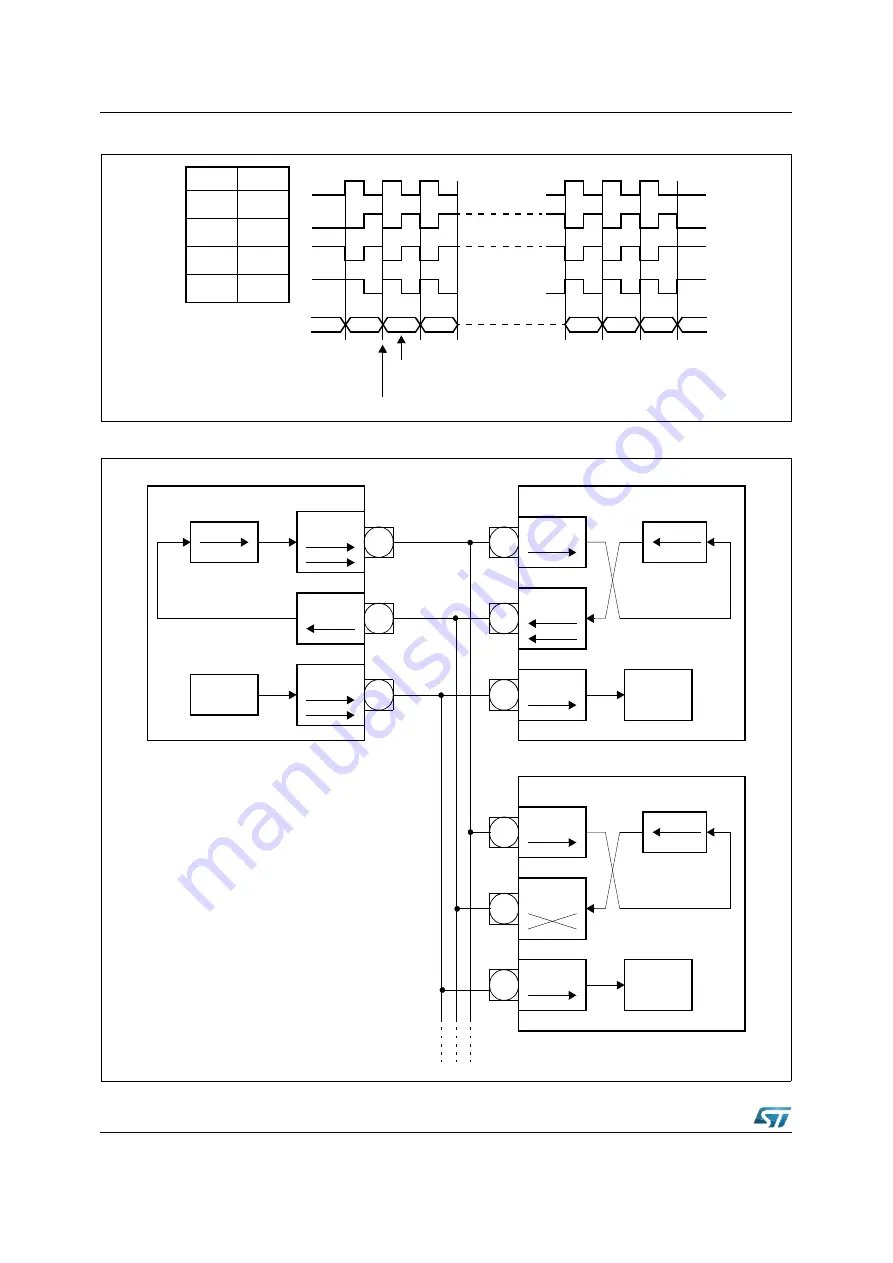 ST ST10F276E User Manual Download Page 276