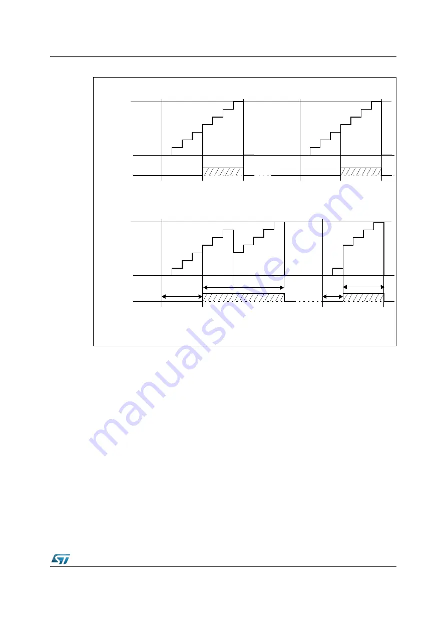 ST ST10F276E User Manual Download Page 351