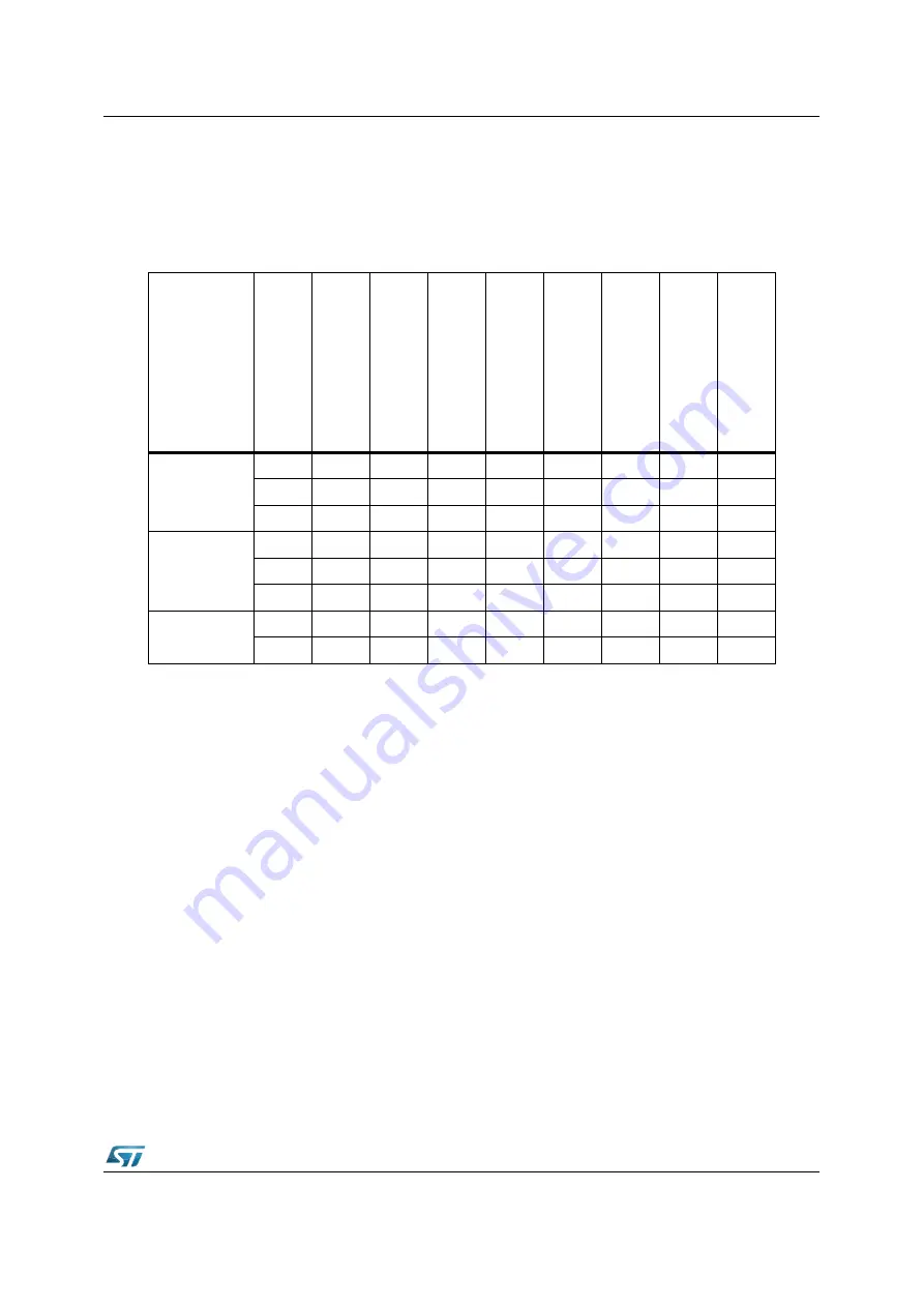 ST ST10F276E User Manual Download Page 503