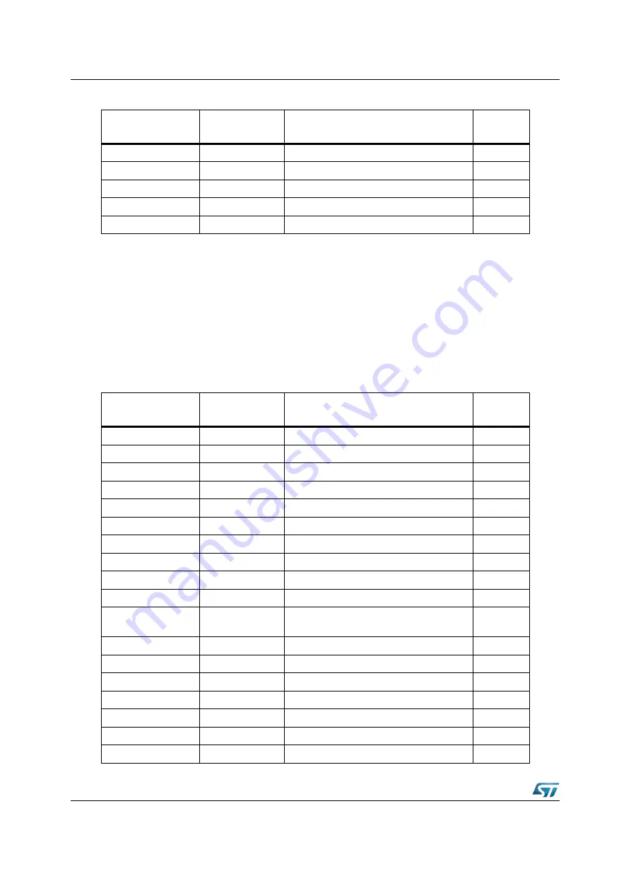 ST ST10F276E User Manual Download Page 536