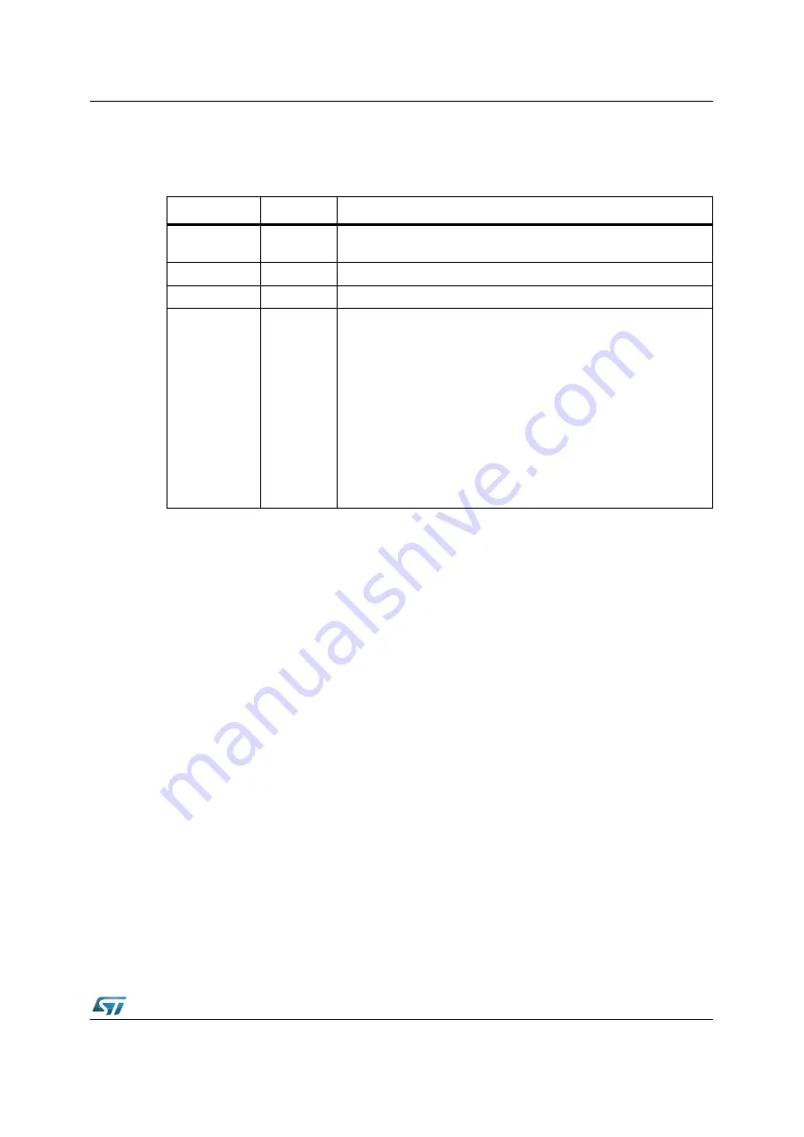 ST ST10F276E User Manual Download Page 561