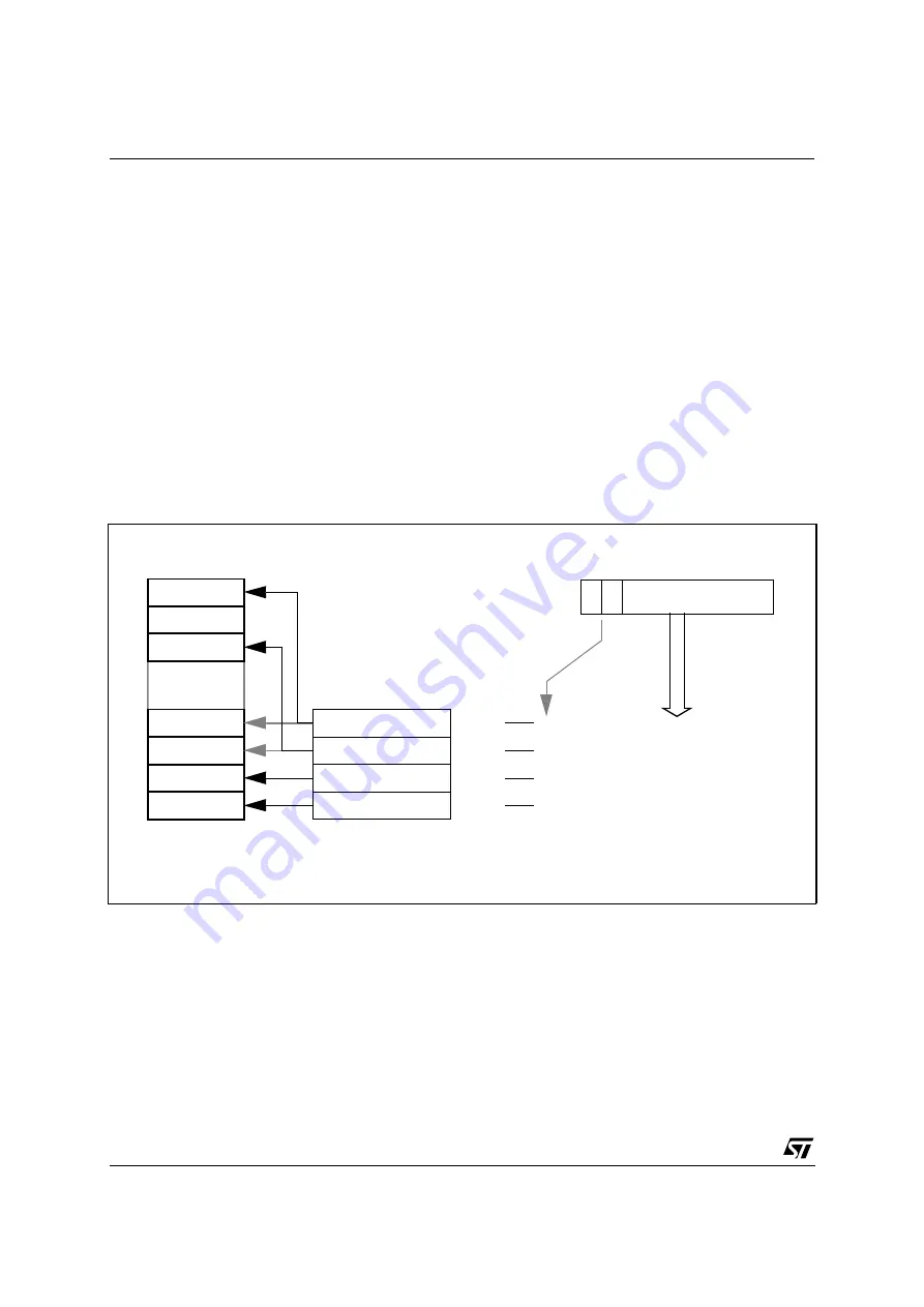 ST ST10R272L User Manual Download Page 58