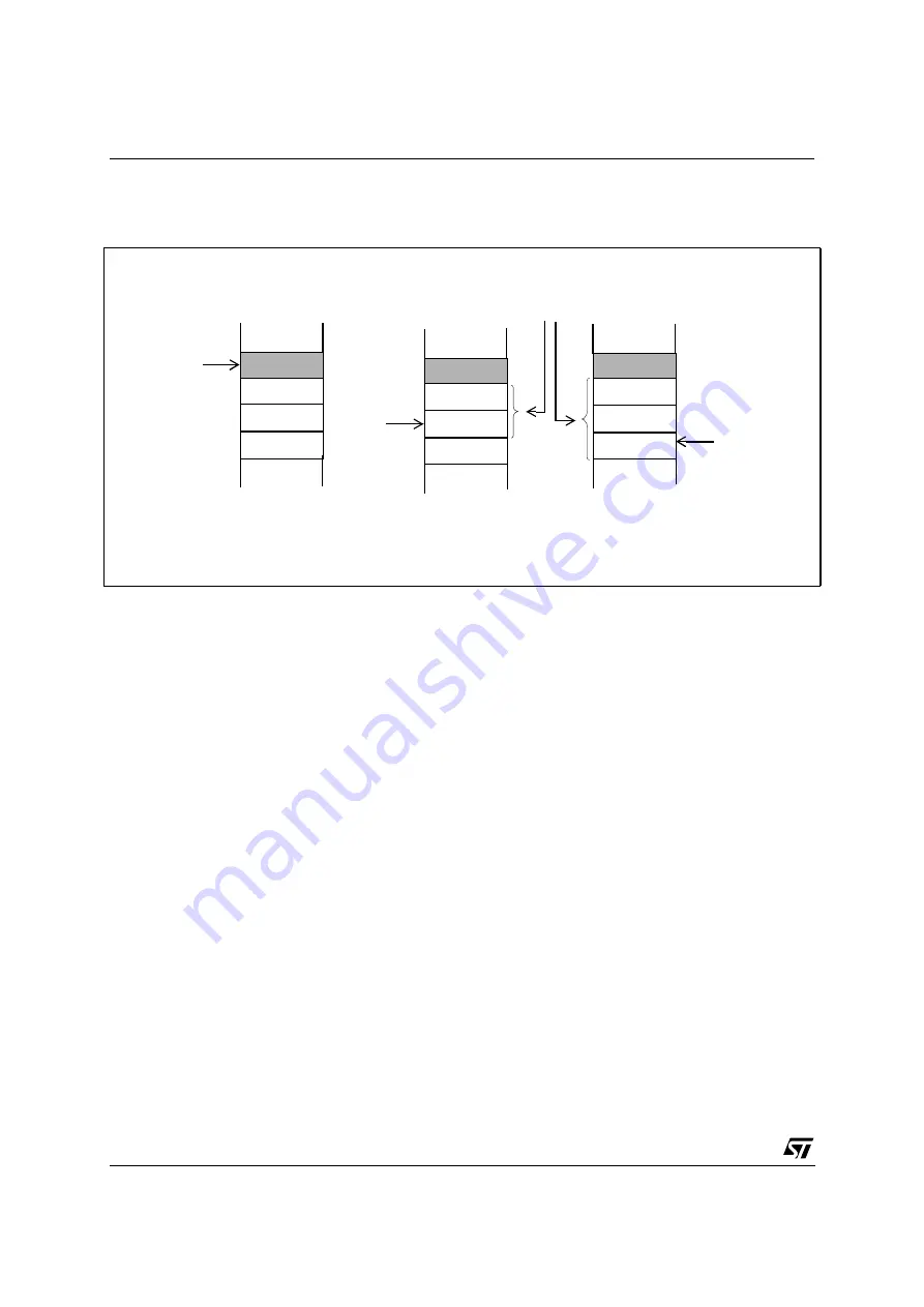 ST ST10R272L User Manual Download Page 98