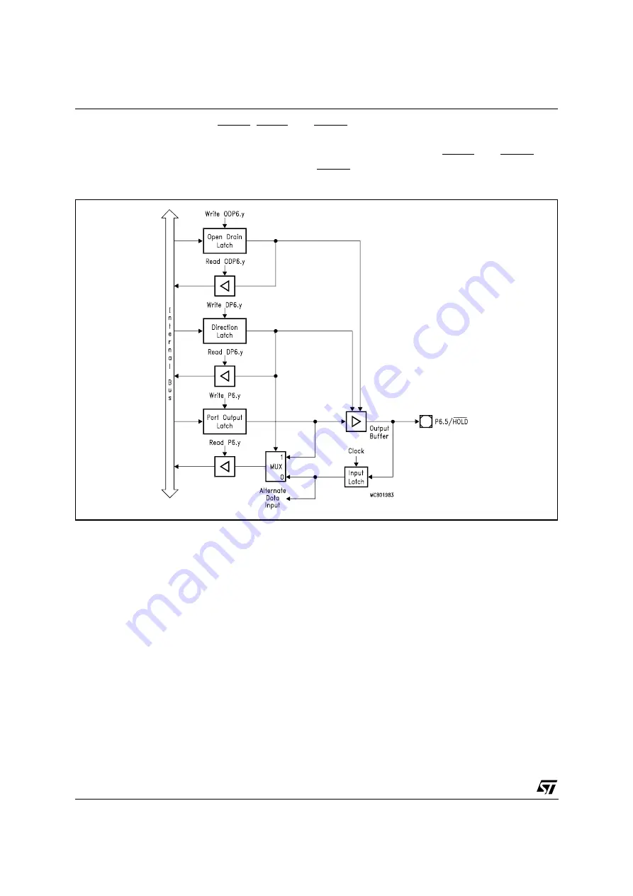 ST ST10R272L User Manual Download Page 140