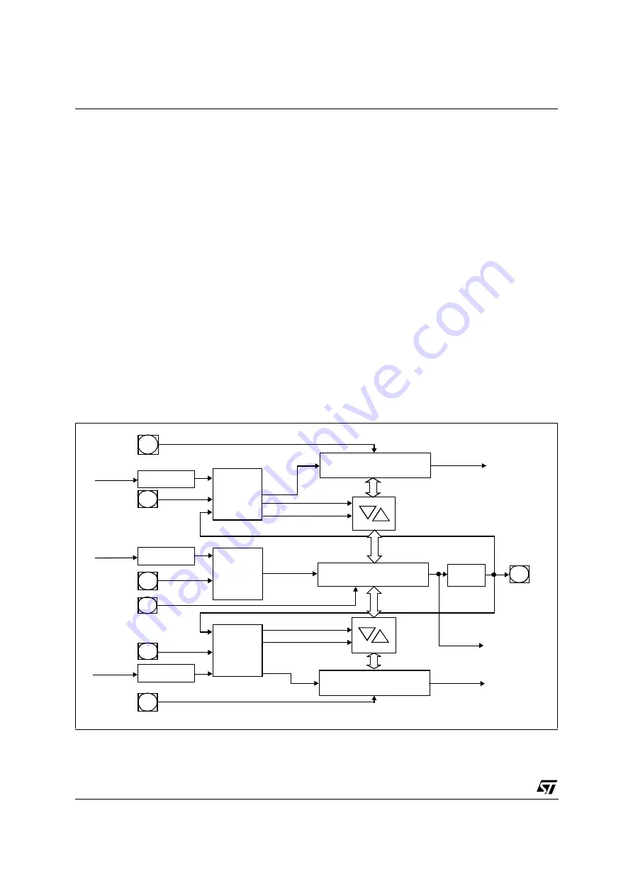 ST ST10R272L User Manual Download Page 192