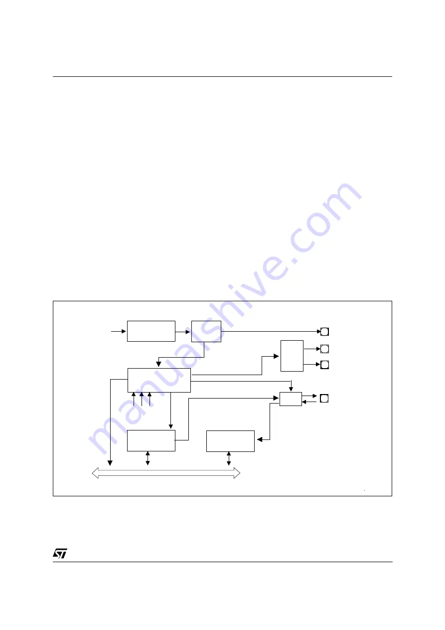 ST ST10R272L User Manual Download Page 239