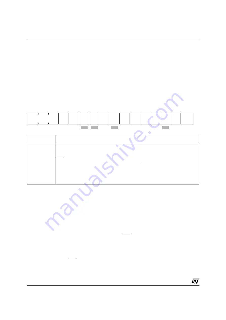 ST ST10R272L User Manual Download Page 296