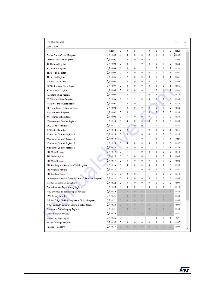 ST ST25RU3993 User Manual Download Page 32