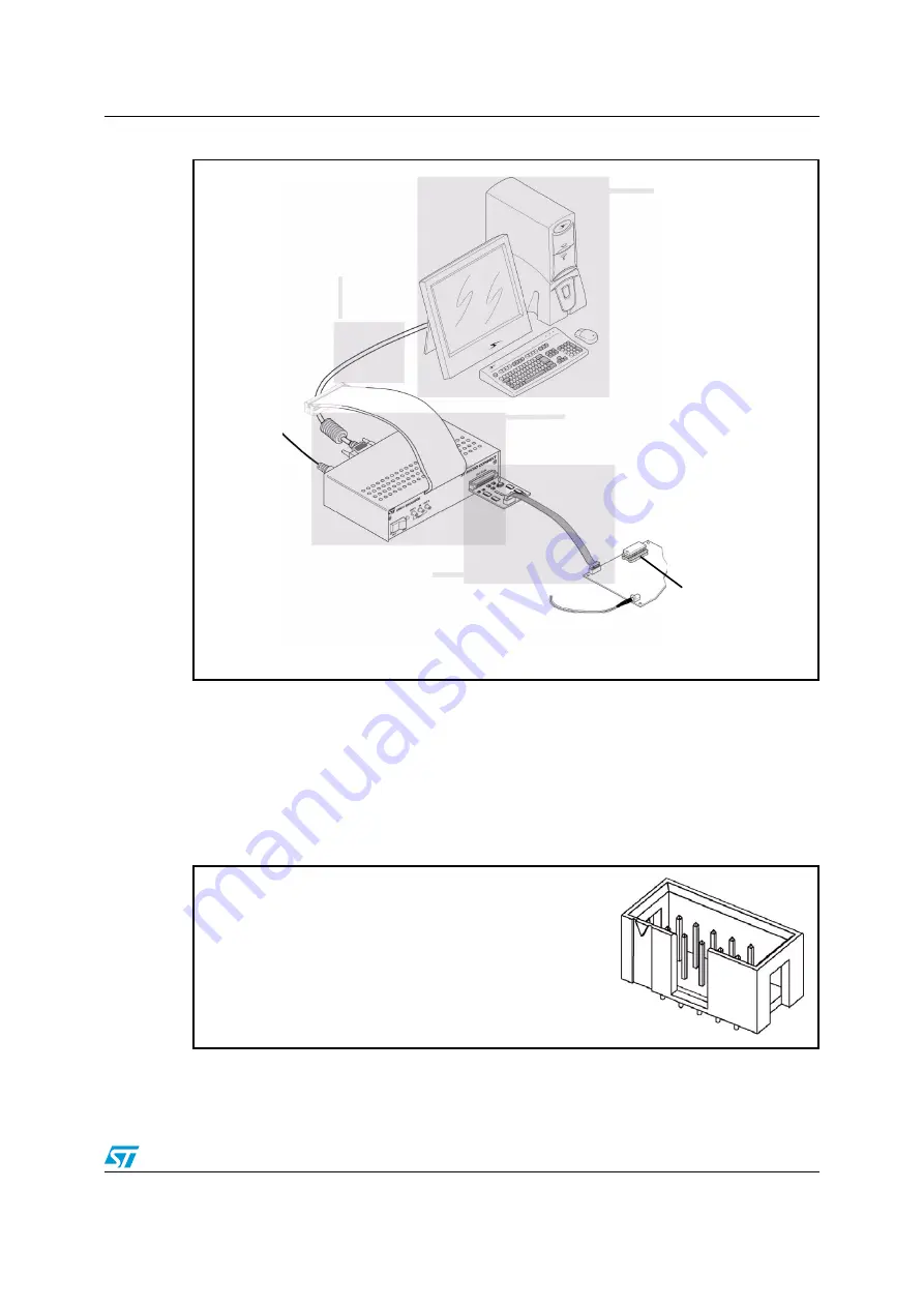 ST ST7-EMU3 Series User Manual Download Page 25