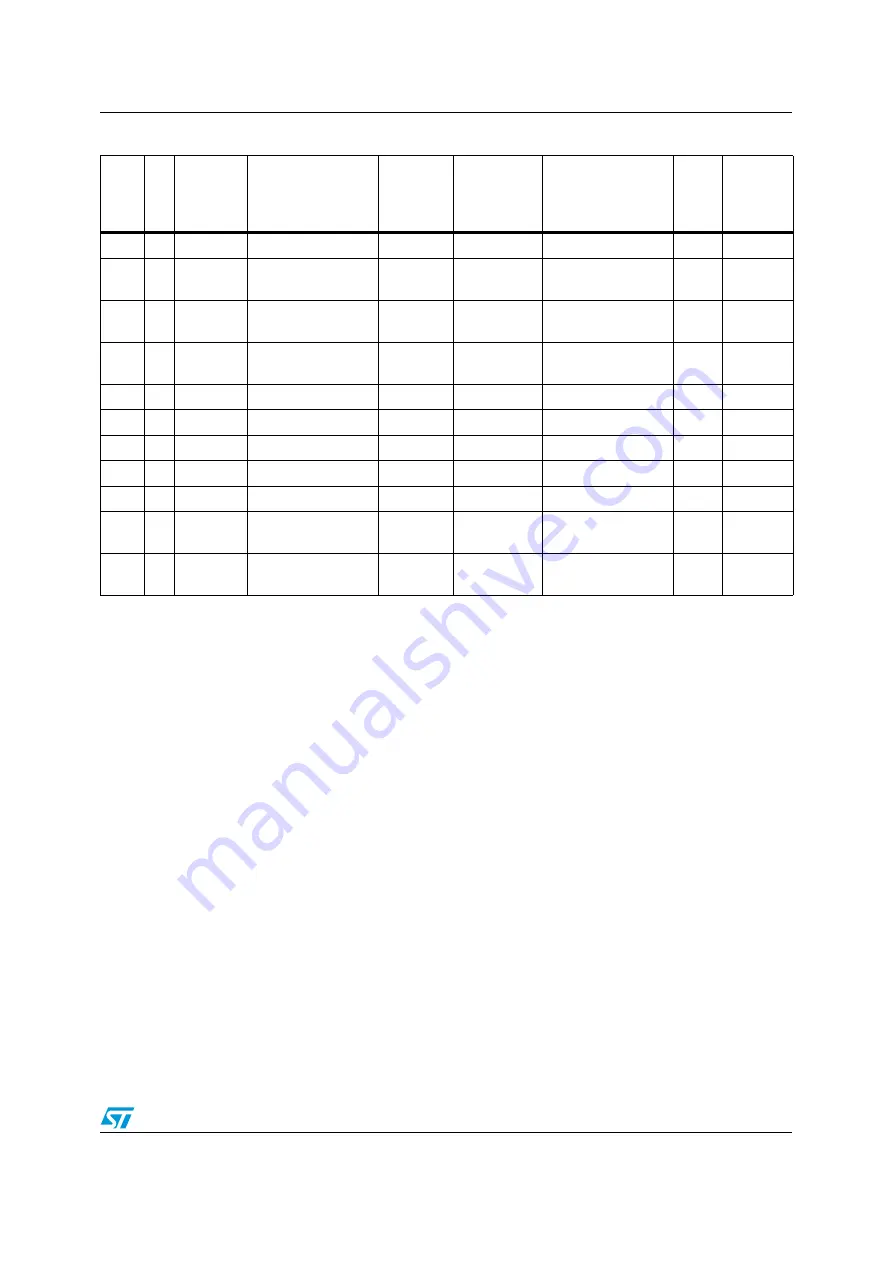 ST ST7260E2 User Manual Download Page 19