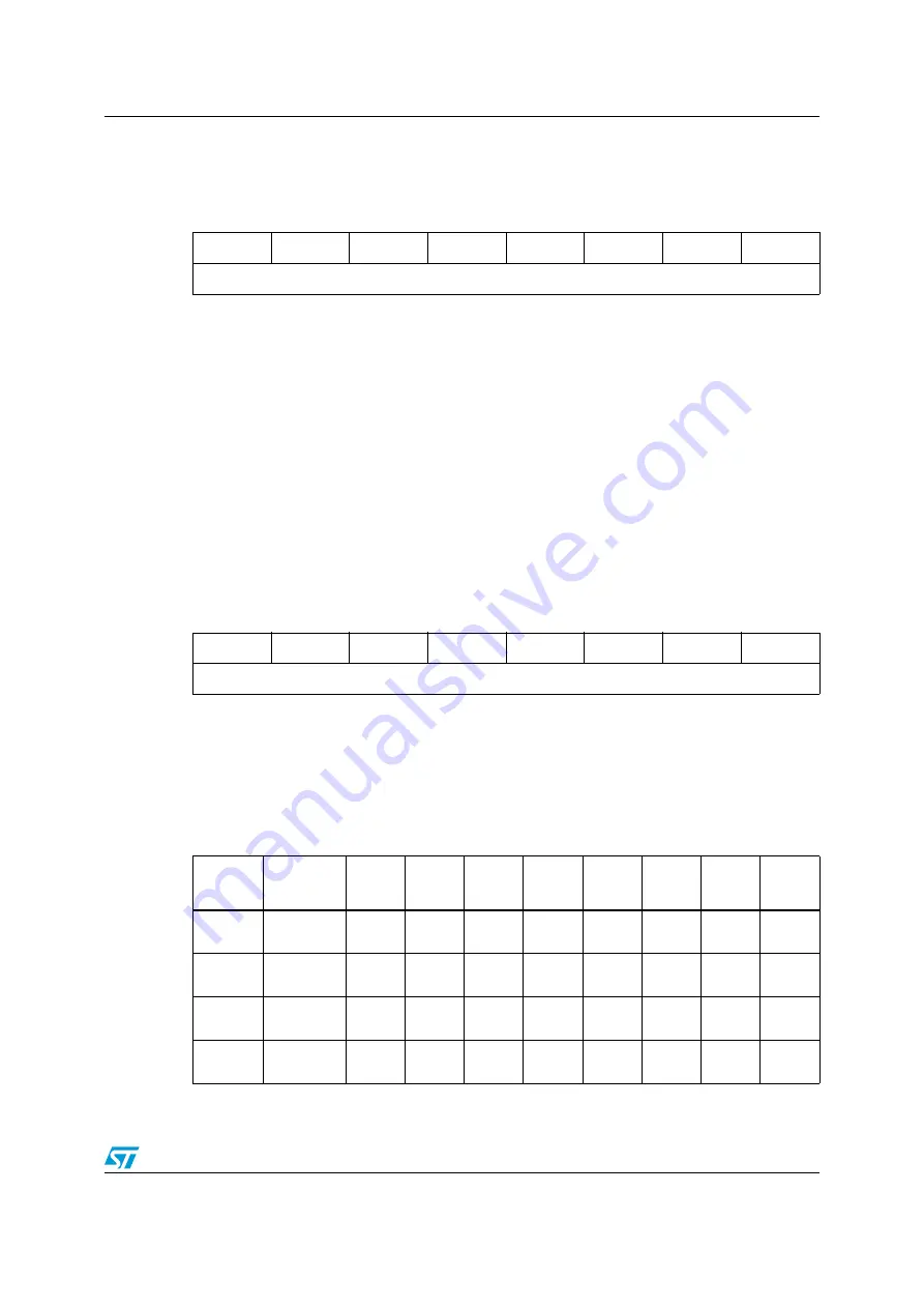 ST ST7LITEUS2 Quick Start Manual Download Page 77