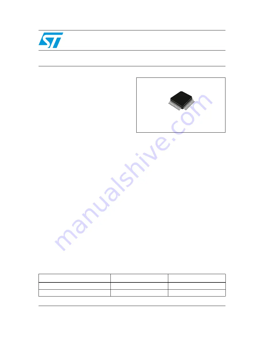 ST ST802RT1A Operation Manual Download Page 1