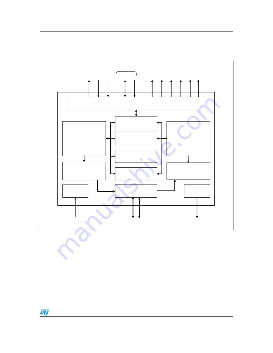 ST ST802RT1A Скачать руководство пользователя страница 7