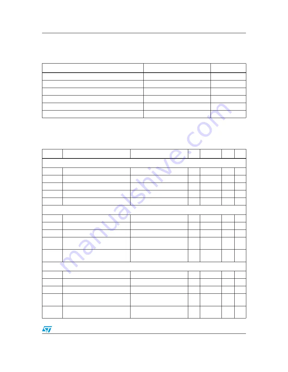 ST ST802RT1A Operation Manual Download Page 49