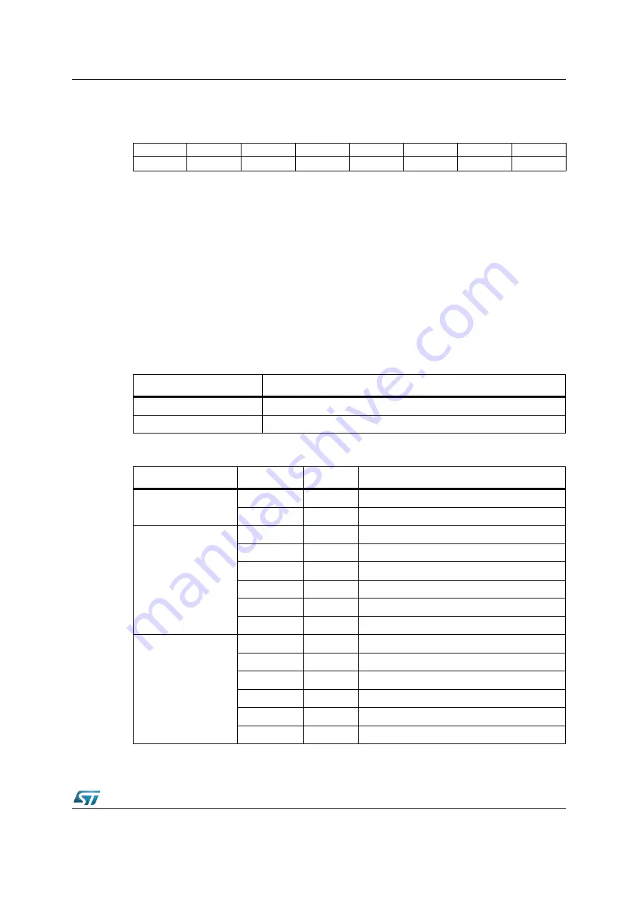 ST STA380BW Manual Download Page 59