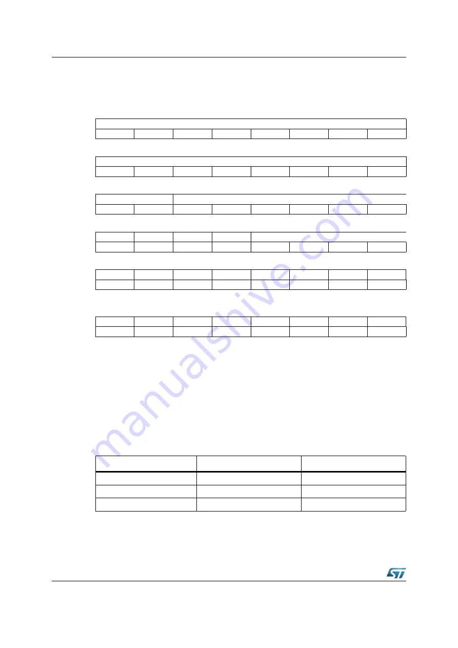 ST STA380BW Manual Download Page 86