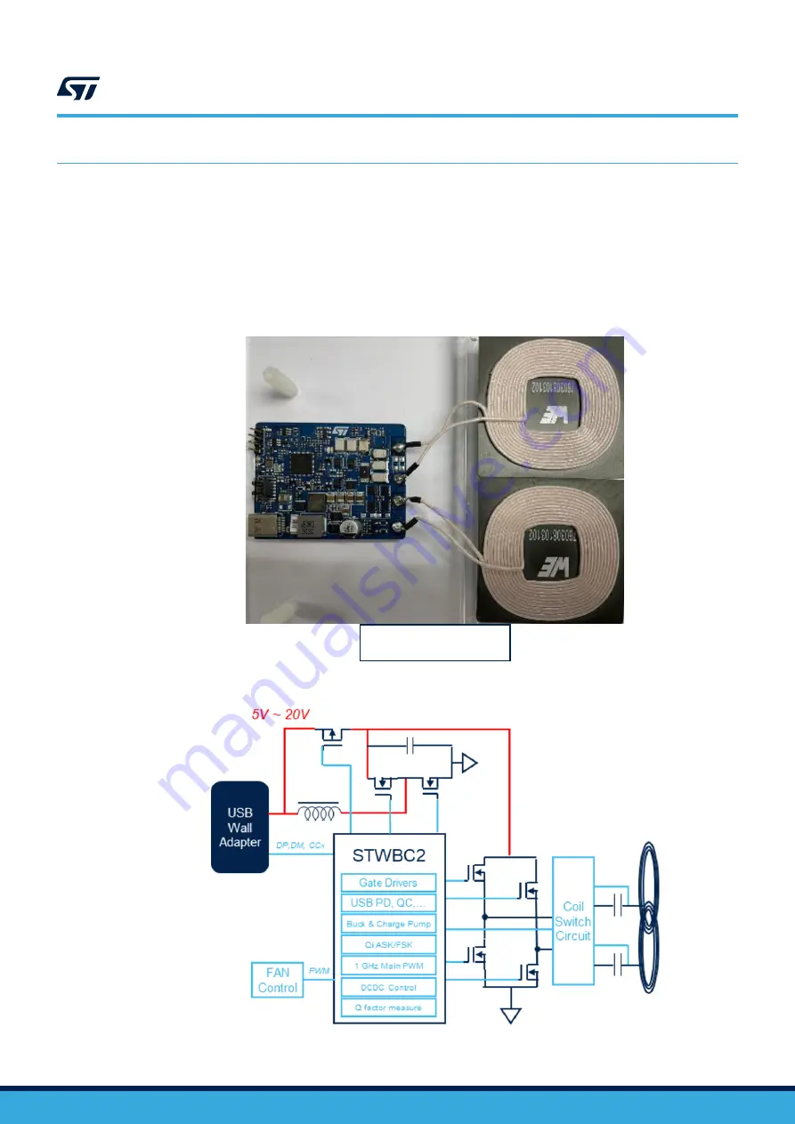 ST STDES-50W2CWBC Скачать руководство пользователя страница 2