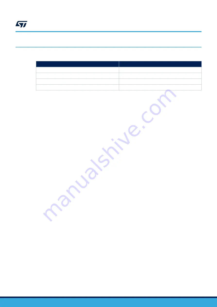 ST STEVAL-IDB007V Series User Manual Download Page 5