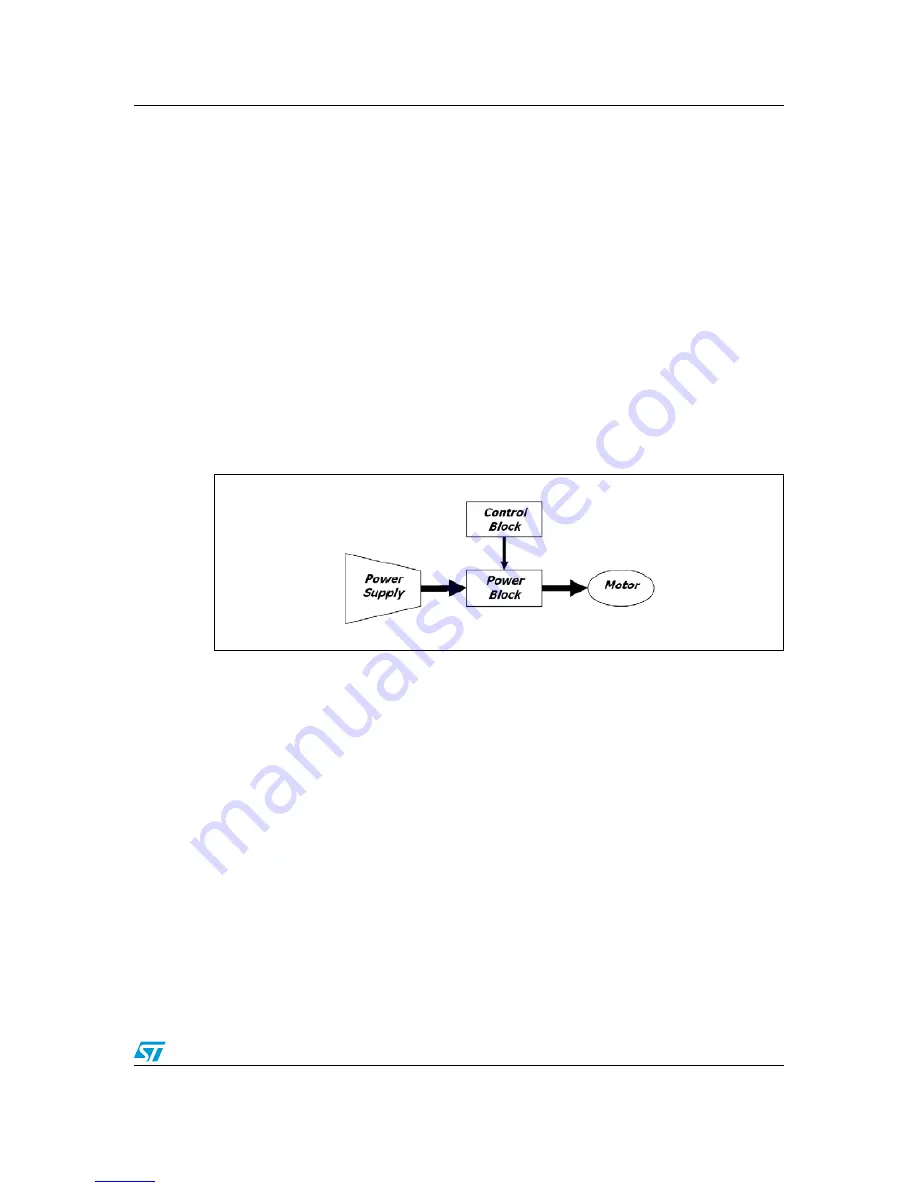 ST STEVAL-IHM015V1 User Manual Download Page 7