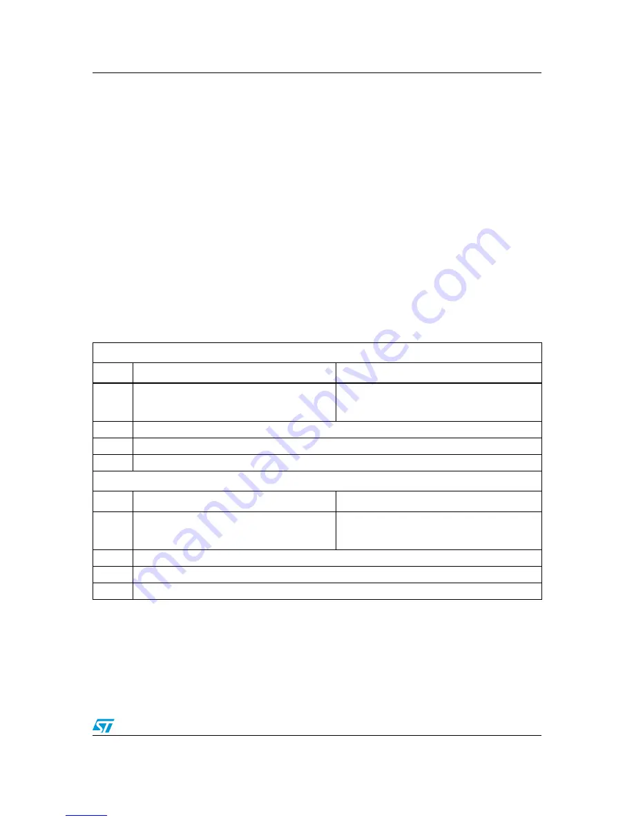 ST STEVAL-IHM015V1 User Manual Download Page 39