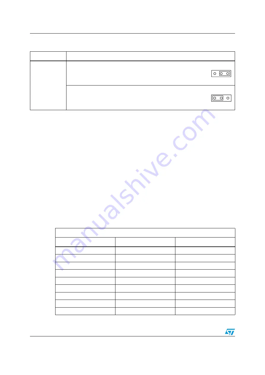 ST STEVAL-IHM022V1 User Manual Download Page 14