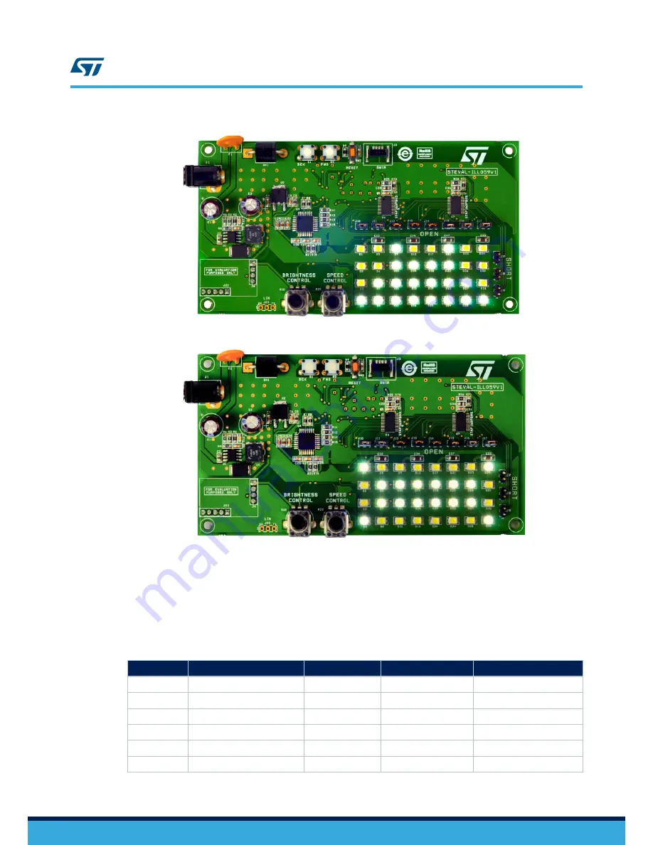 ST STEVAL-ILL059V1 Скачать руководство пользователя страница 9