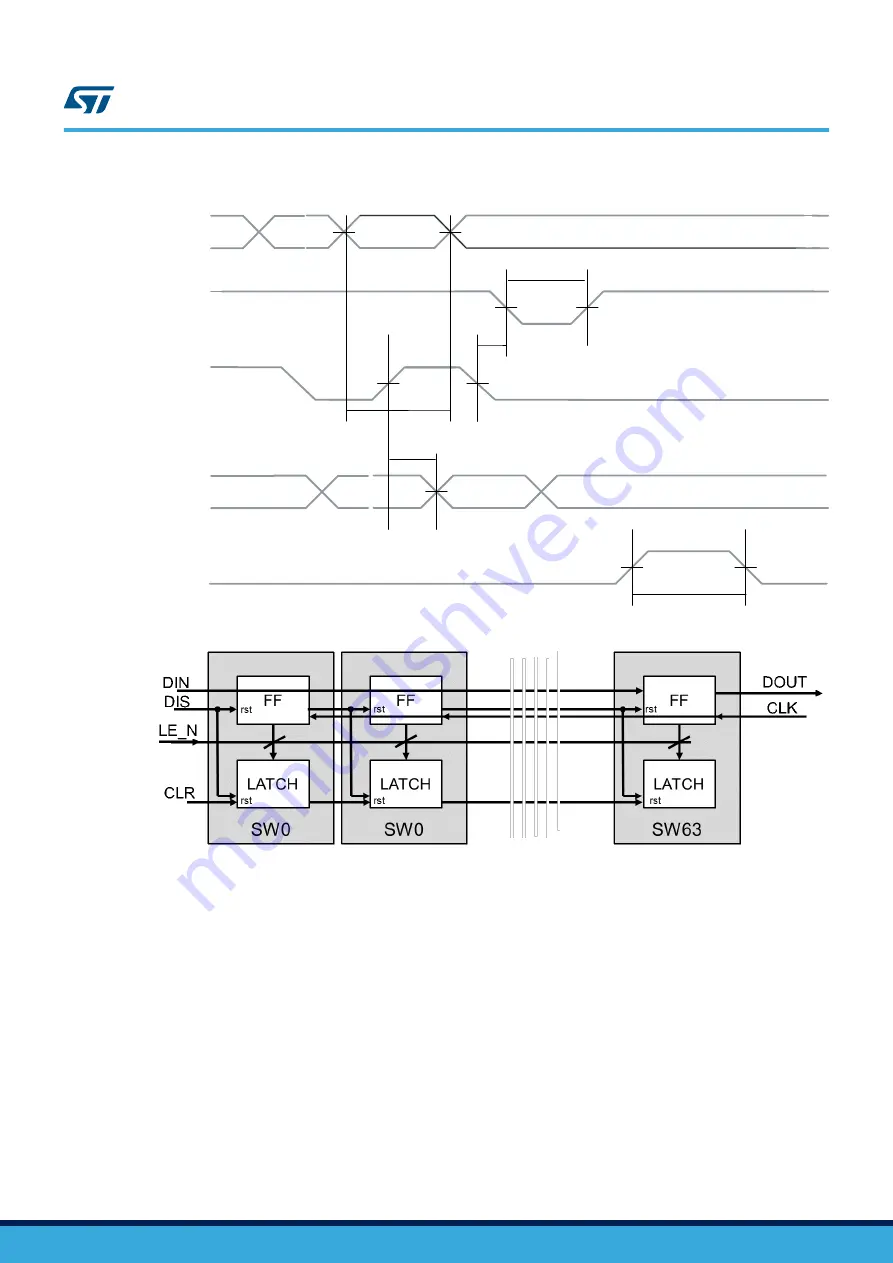 ST STEVAL-IME015V1 User Manual Download Page 7