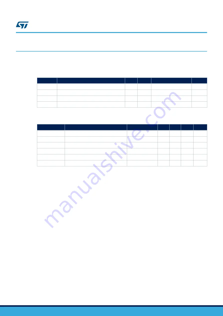 ST STEVAL-IME015V1 User Manual Download Page 9