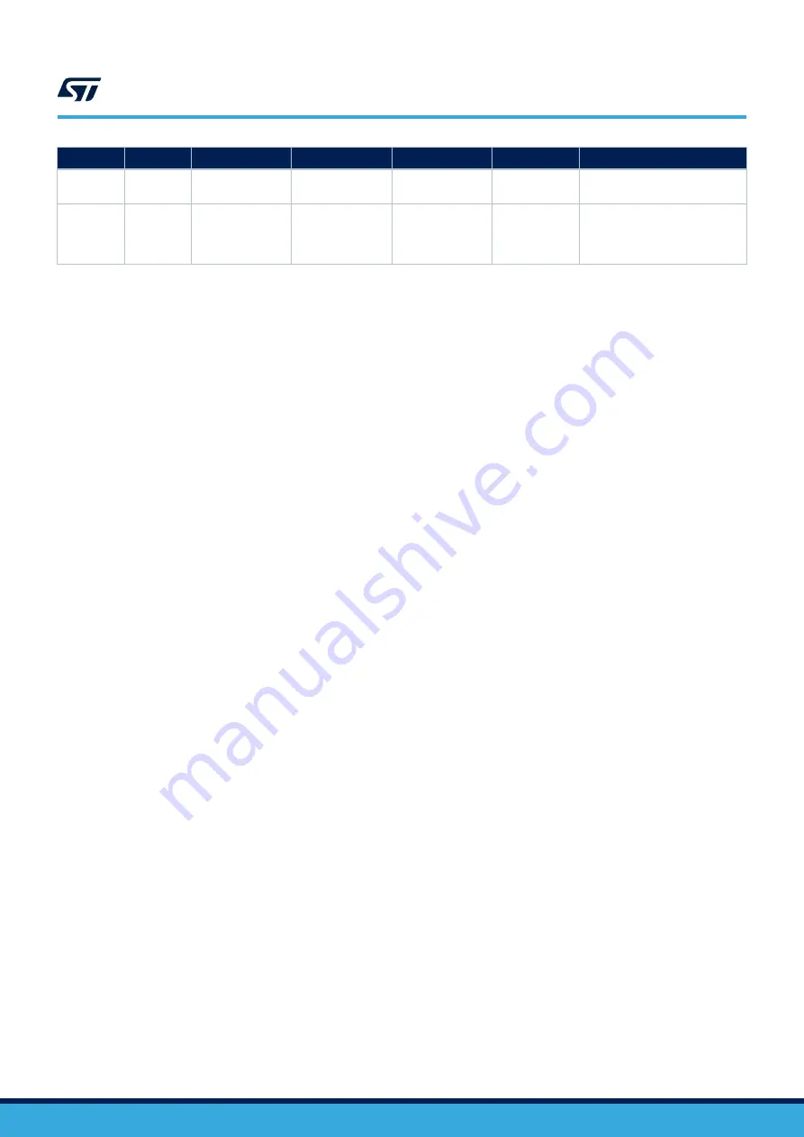 ST STEVAL-IOD002V1 User Manual Download Page 9