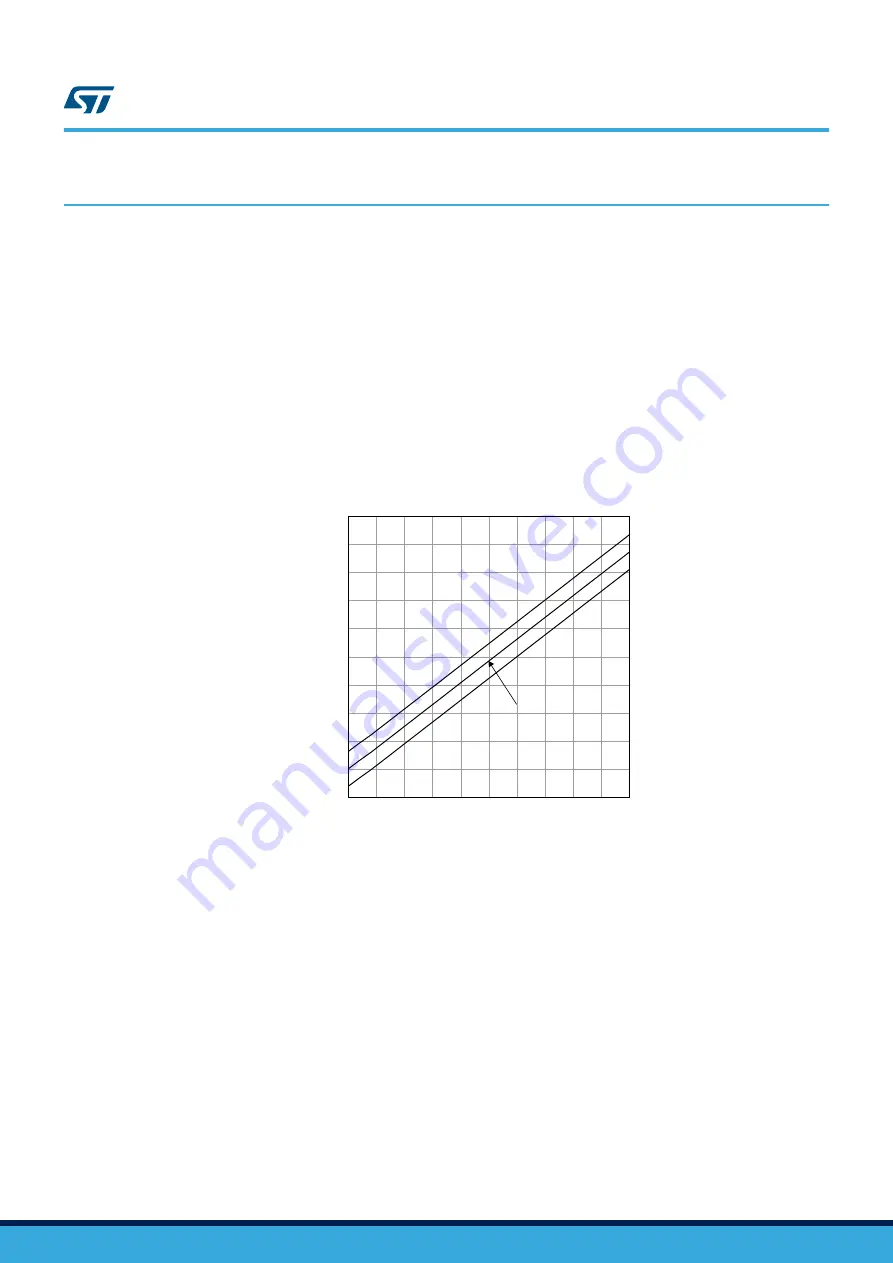 ST STEVAL-IPMM10B User Manual Download Page 17