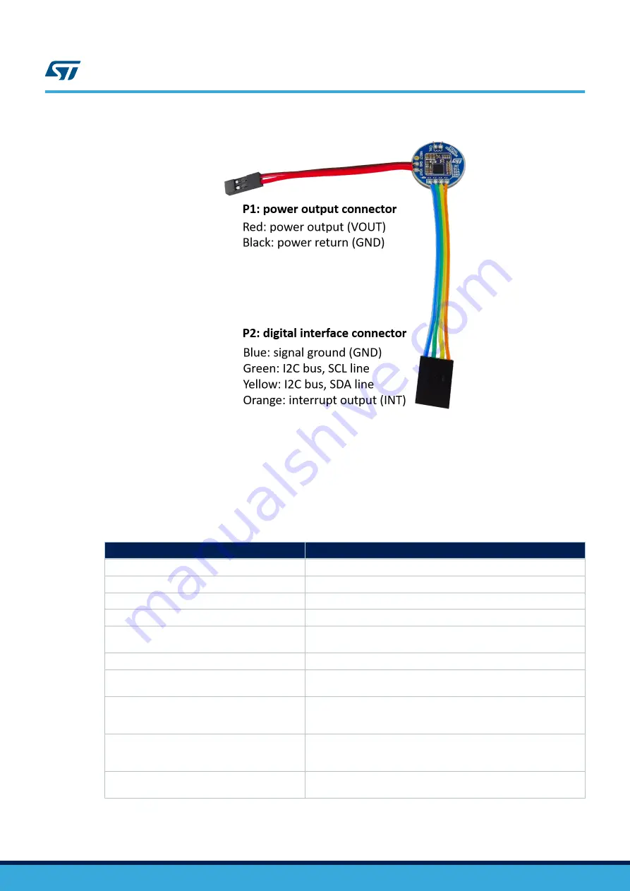 ST STEVAL-ISB68WA User Manual Download Page 4