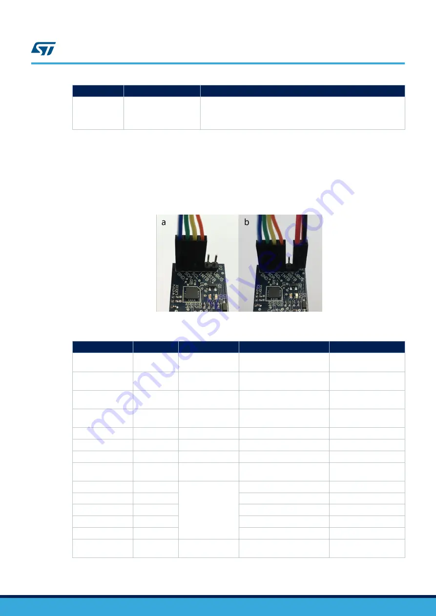 ST STEVAL-ISB68WA User Manual Download Page 7