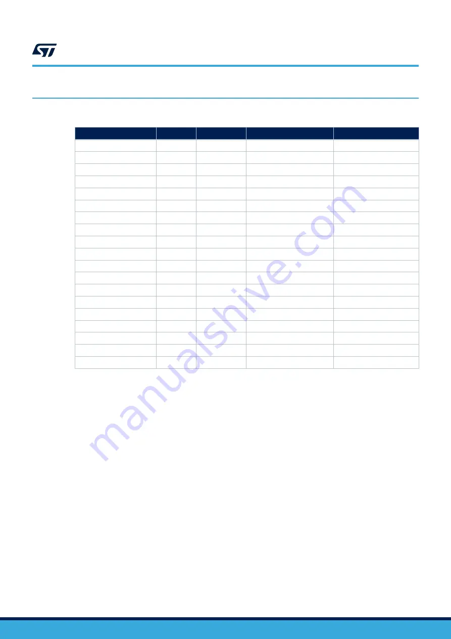 ST STEVAL-ISB68WTX User Manual Download Page 13