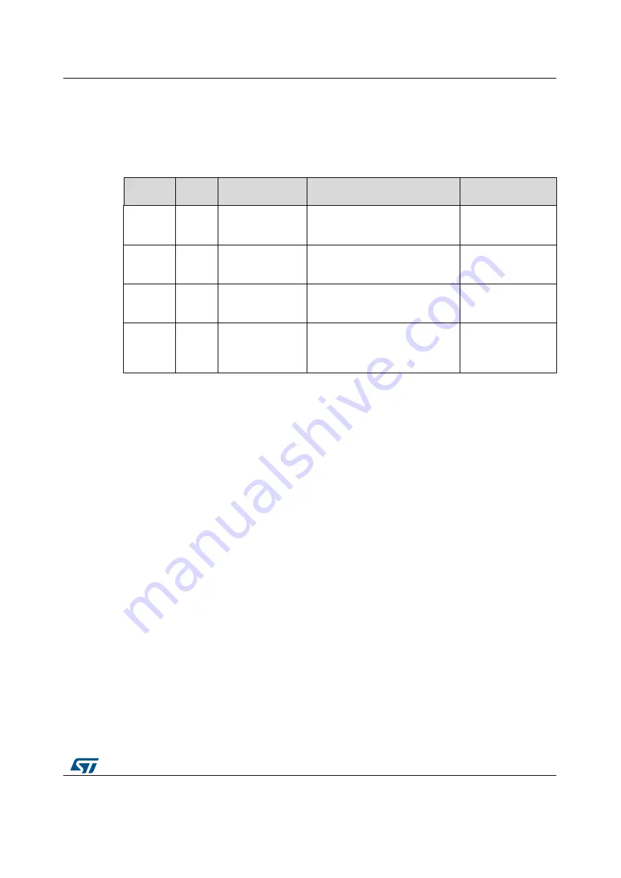 ST STEVAL-ISF003V1 User Manual Download Page 7