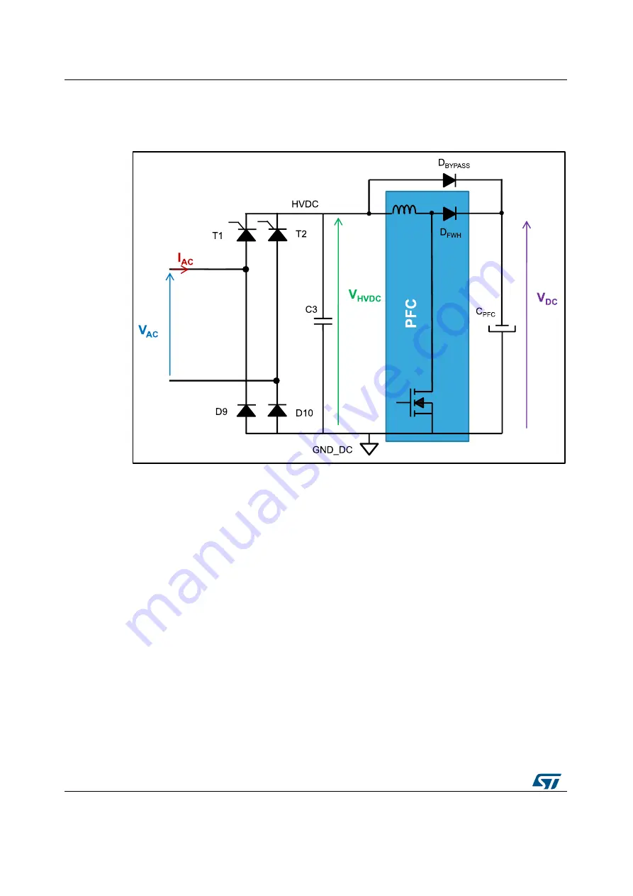 ST STEVAL-ISF003V1 User Manual Download Page 8