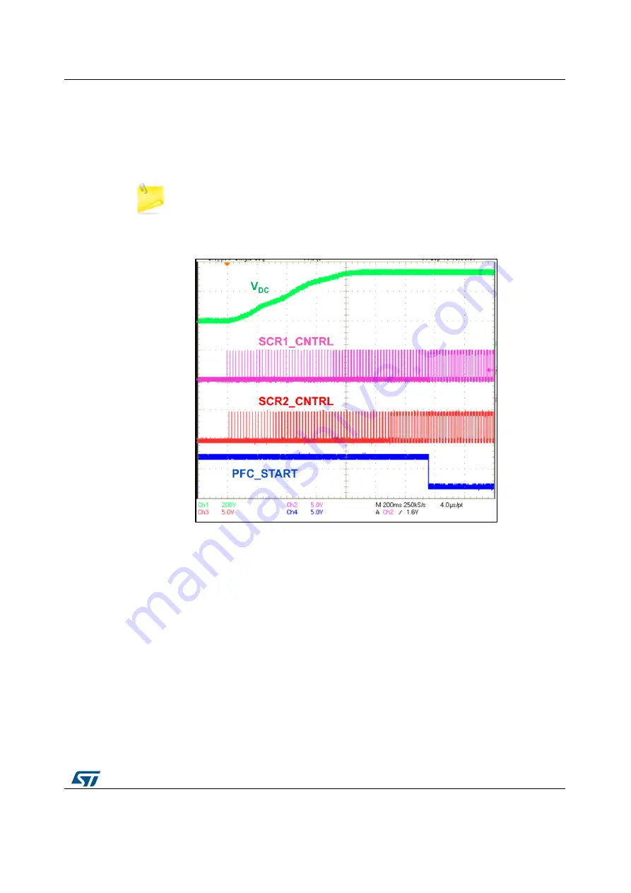 ST STEVAL-ISF003V1 User Manual Download Page 15