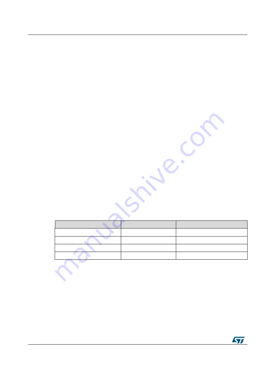 ST STEVAL-ISF003V1 User Manual Download Page 22