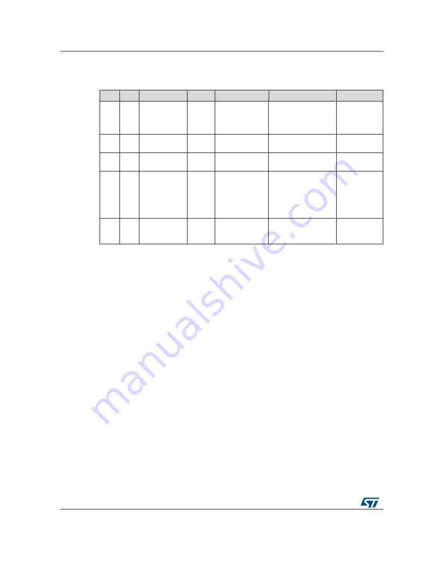 ST STEVAL-OET001V1 User Manual Download Page 8