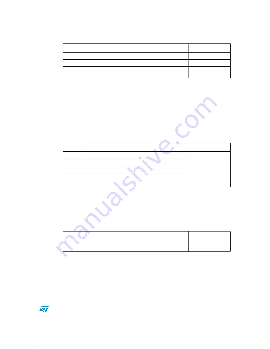 ST STEVAL-PCC010V1 User Manual Download Page 16