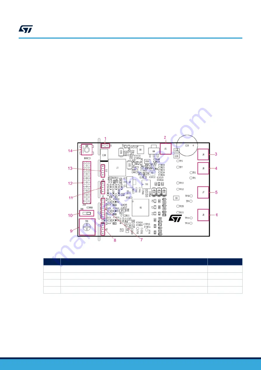 ST STEVAL-PTOOL2V1 Getting Started Download Page 7