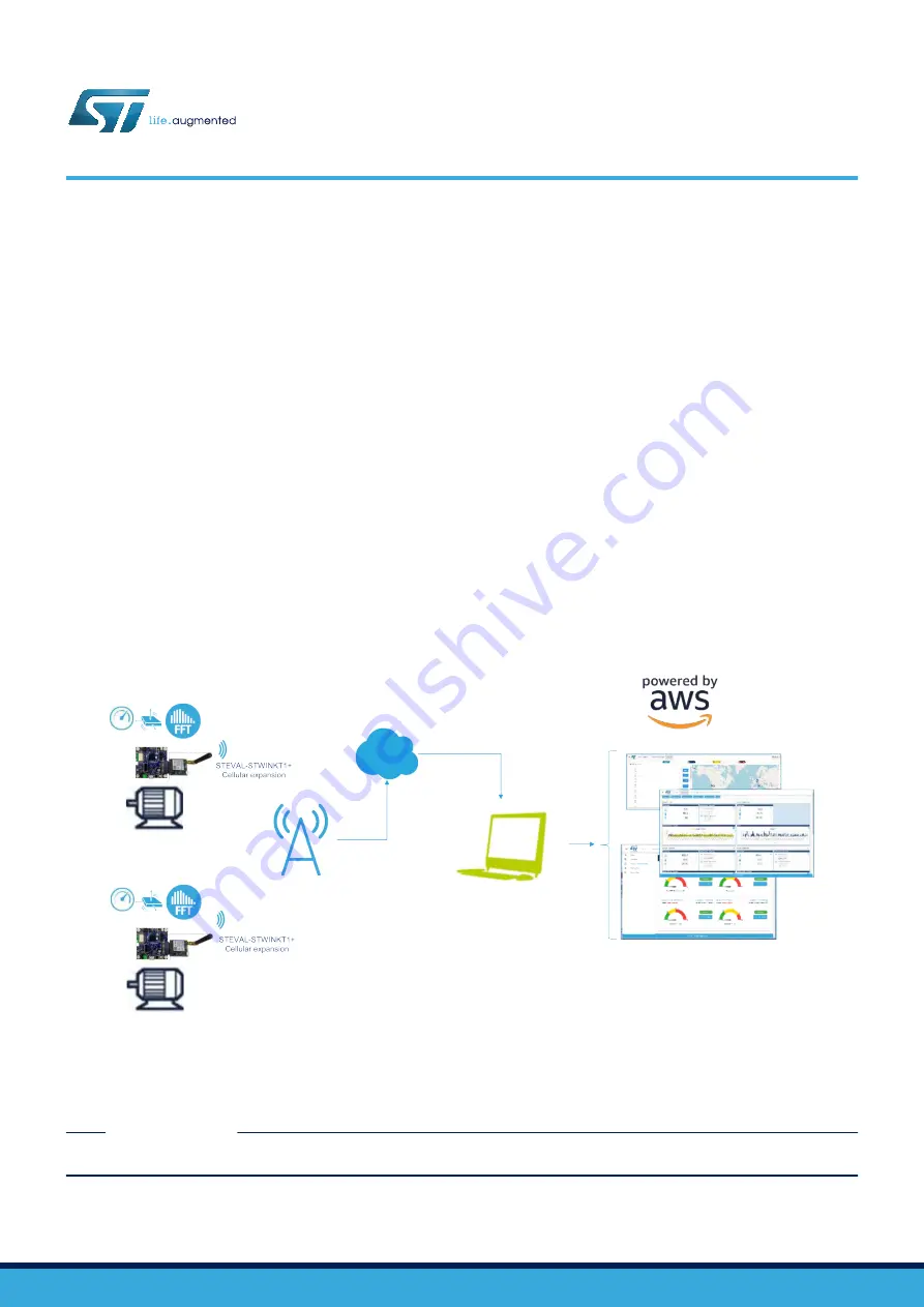 ST STEVAL-STWINKT1 Manual Download Page 1