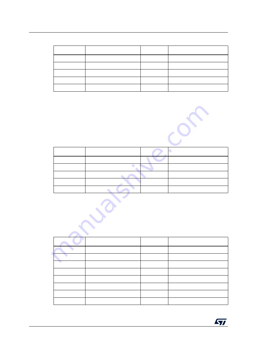 ST STLINK-V3SEGT User Manual Download Page 26